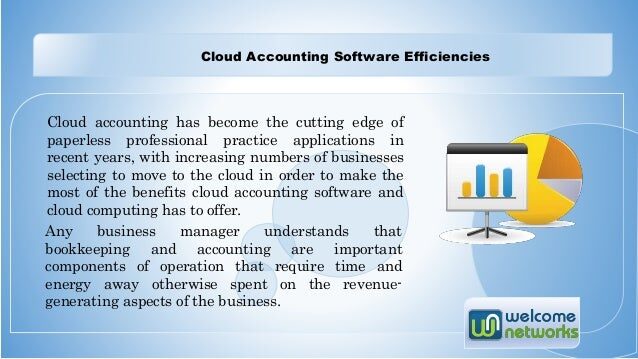 the-smart-way-to-find-business-solutions-cloud-accounting-3-638-4817156