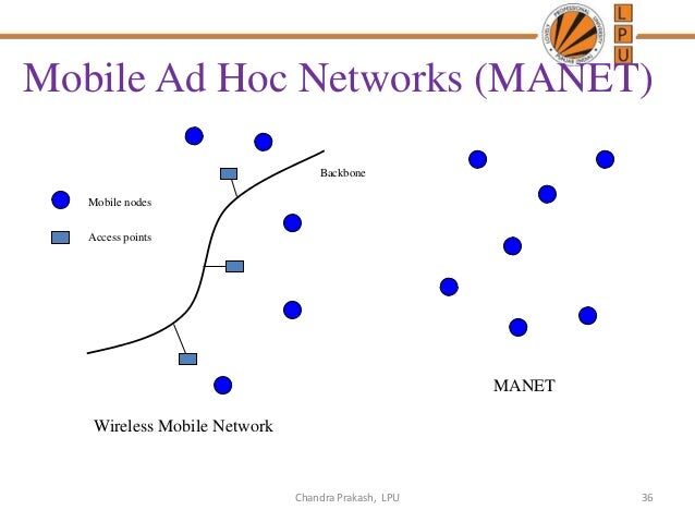 lecture-1-mobile-and-adhoc-network-introduction-36-638-7698197